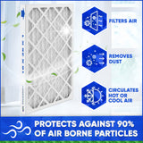 16x25x1 Furnace Filter MERV 11 Pleated Filters. Case of 6