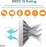 GAPCCCAR2020 Carrier / Bryant Generic Exact Size and MERV 15 Rated Infinity Air Purifier Cartridge Replacement - Package of 2