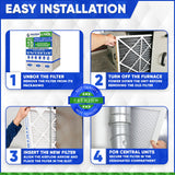 Honeywell 20x20x4 Furnace Filter Model # FC100A1011 MERV 10. Actual Size 19 15/16" x 19 3/4" x 4 3/8" Aftermarket. Case of 3
