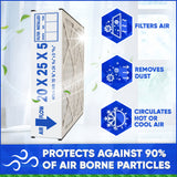 Generalaire 4501 Furnace Filter MERV 10 GF 4551 Mac 2000 Replacement 20x25x5. Case of 3 Made in Canada by Furnace Filters.Ca