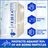 Honeywell 20x20x4 Furnace Filter Model # FC100A1011 MERV 8. Actual Size 19 15/16" x 19 3/4" x 4 3/8." Case of 3