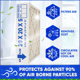 Lennox X0585 MERV 10 20x20x5 Healthy Climate Model # HCF14-11. Actual Size 20" x 19 3/4" x 4 3/8." Case of 3