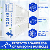 16x25x4 3/8 Honeywell Size Replacement Filter. Actual Size 15 15/16" x 24 7/8" x 4 3/8." MERV 11. Case of 3 Made by Furnace Filters.Ca