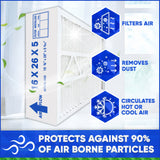 White Rodgers FR1400-100 16x26x5 Actual Size 16 1/4" x 26" x 5" MERV 11. Case of 3 Made in Canada by FurnaceFilters.Ca