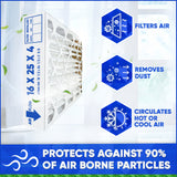16x25x4 MERV 11 Furnace and A/C Air Filter. Compatible with 3M 16x25x4. Actual/Exact Size 15 1/2 x 24 1/2 x 3 5/8. Case of 4
