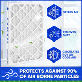 16x25x2 Furnace Filter MERV 8 Pleated Filters. Case of 12