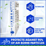 20x20x4 Furnace Filter 20 x 20 x 3.68" MERV 11 Rated Pleated Filters. Case of 4