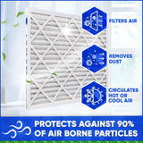 20x25x1 Furnace Filter MERV 8 Pleated Filters. Case of 12