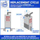 16x25x4 MERV 11 3M Filtrete Size Replacement Filters. Actual Size 15-1/2" x 24-/12" x 3-5/8" Case of 4 Made by Furnace Filters.Ca