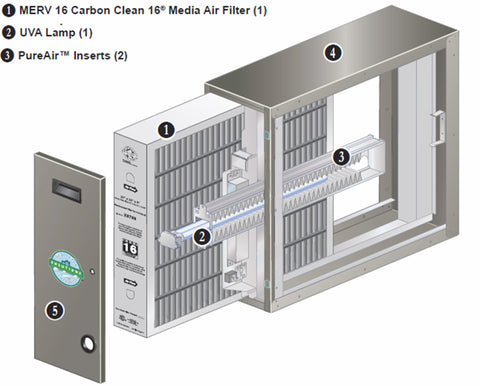 Lennox Y6616 Maintenance Kit for PCO3-14-16 PureAir Air Cleaner
