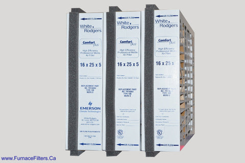 FR1400U-108 White Rodgers 16x25x5 With Foam Strips. Actual Size is 15 1/2" x 24" x 4 3/8" Case of 3